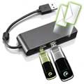 Bulk SMS Software - Multi USB Modem